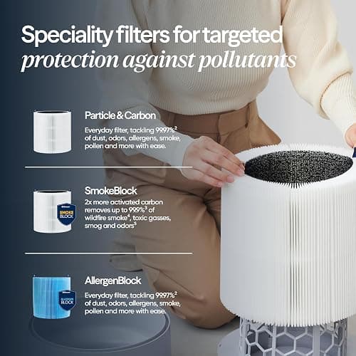 BLUEAIR Blue Pure 511i Max Smart Air Purifier for Bedroom & Small Rooms up to 1,138 Sq Ft, HEPASilent Air Cleaner for Pets, Allergies, Smoke & Dust, Quiet WiFi Air Purifier with Auto Mode thumbnail 9