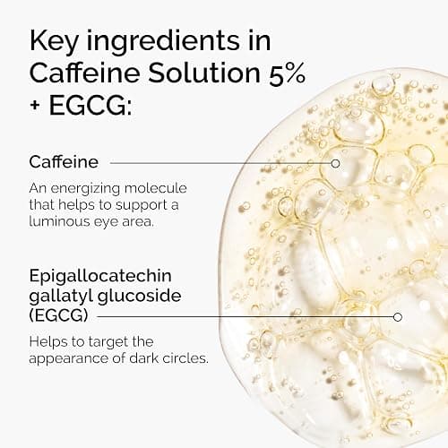 The Ordinary Caffeine Solution 5% + EGCG, Depuffing Eye Serum for Dark Circles and Tired Eyes thumbnail 2