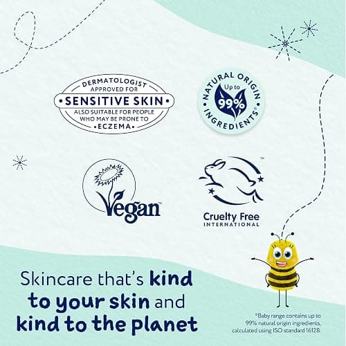 Childs Farm Baby Moisturiser, Baby Soft Scent | Moisturising & Hydrating | Suitable for Newborns with Dry, Sensitive Skin, 200ml (Pack of 2) thumbnail 8