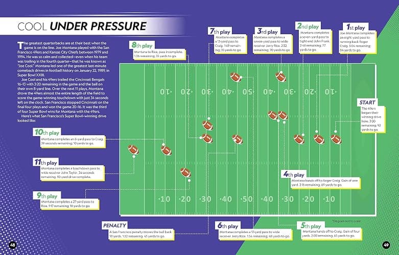 It's a Numbers Game! Football: The Math Behind the Perfect Punt, the Game-Changing Interception, and So Much More! thumbnail 2