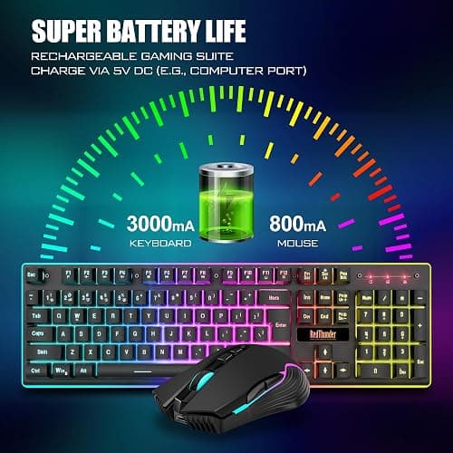 RedThunder K10 Wireless Gaming Keyboard and Mouse Combo, LED Backlit Rechargeable 3800mAh Battery, Mechanical Feel Anti-ghosting Keyboard + 7D 3200DPI Mice for PC Gamer (Black) thumbnail 3