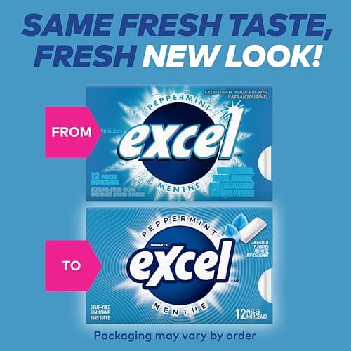 EXCEL, Spearmint Flavoured Sugar Free Chewing Gum, 12 Pieces, 12 Packs thumbnail 7