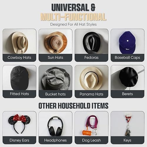 Modern JP Adhesive Hat Hooks for Wall (6-Pack) - Cowboy Hat Rack, Wide Brim Hat Organizer, Strong Hold Hat Hangers for Wall - Black thumbnail 6