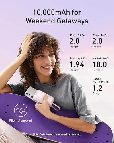 Anker Portable Charger, 10,000mAh 30W Power Bank, USB-C in and Out Fast Charging Battery Pack, Travel Essential Phone Power Bank, for iPhone 16/15/14/13/12, iPad, MacBook, Galaxy, Google, and More - Pink - 10,000 mAh thumbnail 4
