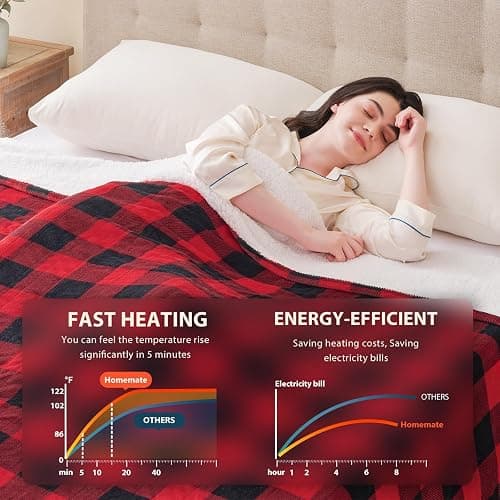 Homemate Electric Blanket Heated Throw - 50“x60“ Ultra Soft Cozy Flannel Heating Blanket with 10 Fast Heat Levels 8 Hours Auto Off Over-Heated Protection ETL Certification Keep Warm in Home Office thumbnail 6