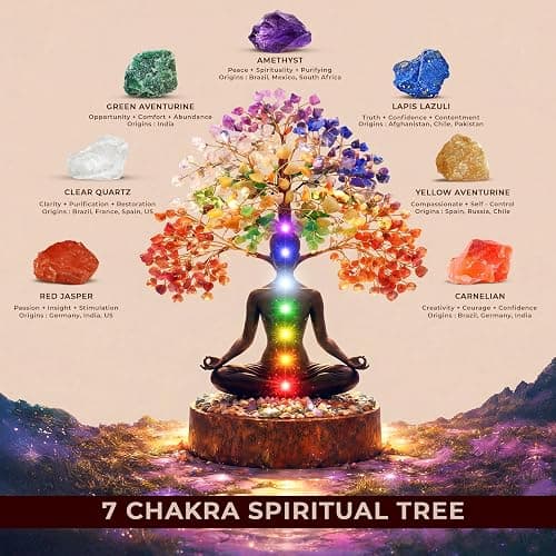 Crystal Tree of Life 7 Chakra Birthday Gifts for Women, Unique Gifts for Her, Home and Office Decor, Handmade Healing Crystals Tree Bring Positive Energy, Money, Good Luck, Gifts for Mom & Love Ones thumbnail 4