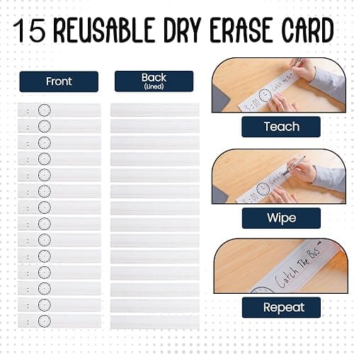 Essex Wares - 13 Pocket Daily Schedule Pocket Chart, Ultra-Durable Visual Schedule for Kids - Easy to Use, Reusable Daily Schedule for Kids - Reversible Chart for Sentence Strips thumbnail 3