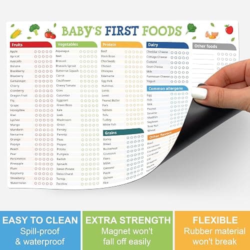 POCAZONE Set of 2 Baby First Foods Tracker Fridge Magnet, Nutrition Poster, Daily Log Meal Planner Checklist, 101 Foods Before 1, Dry Erase Whiteboard for Refrigerator, 3 Dry-Erase Markers thumbnail 6