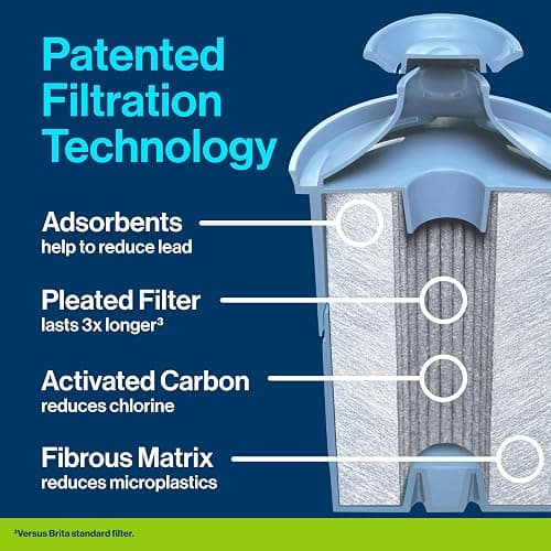 Brita Water Dispenser, UltraMax Elite Filter, Removes 99% of Lead, Includes 1 Filter, 27-Cup Capacity, Black thumbnail 8