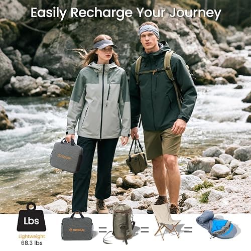 FlexSolar 100W Portable Solar Panels Chargers with PD3.0 USB-C,QC3.0 USB-A and DC Outputs Foldable IP67 Waterproof Power Emergency Camping for Small Power Station Generator,Phones, Power Banks thumbnail 5