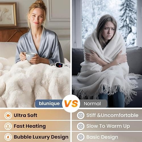 Electric Heated Blanket for Girls & Women, Soft & Luxurious, Faux Rabbit Fur Heating Throw Blankets, 6 Heat Settings, Overheat Protection, Quick Heating, Memory Function, Gift-Ready Design, 50"x60" thumbnail 5