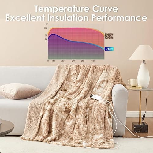 EHEYCIGA Electric Heated Blanket Throw Faux Fur, 10 Hours Auto Shut Off 9 Heating Levels Heating Blanket Throw, Soft Warm Heated Blanket Fast Heating Camel, Faux Fur & Sherpa thumbnail 4