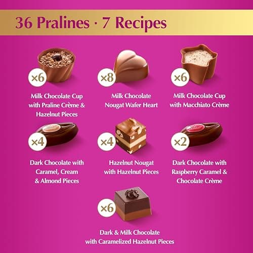 Lindt Mini Pralines, Assorted Chocolate Candy Pralines With Premium Filling, Great For Gift Giving, 6.2 oz. Gift Box thumbnail 4