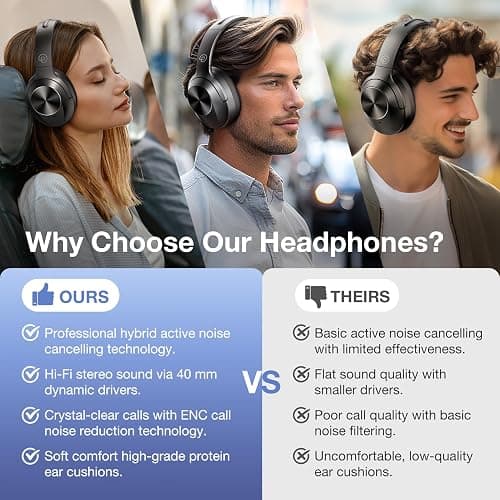 Upgrade Pro‑level Hybrid Active Noise Cancelling Headphones with HD Sound, Wireless Bluetooth Headphones Over The Ear Unequaled Comfort, Vivid Deep Bass, for Home Office Travel Birthday Gift, Black thumbnail 2