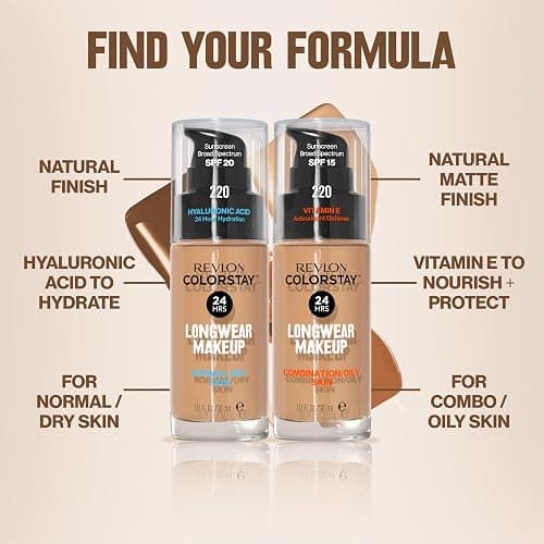 Revlon Liquid Foundation, ColorStay Face Makeup for Combination & Oily Skin, SPF 15, Medium-Full Coverage with Matte Finish, 520 Cocoa, 1 Fl Oz thumbnail 6