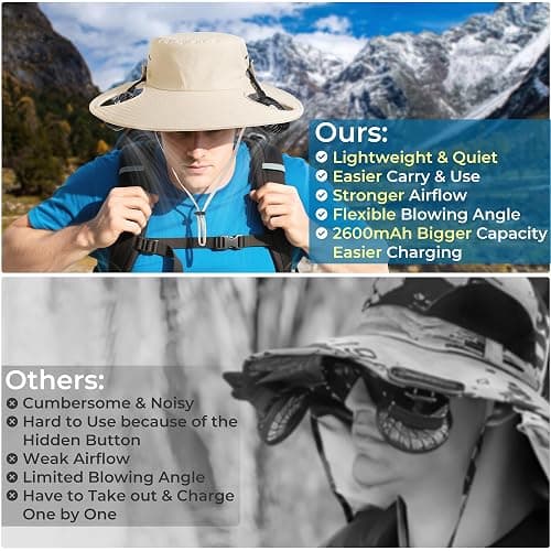AMACOOL 2-in-1 Hands-Free Hat Fan with Detachable Neck Fan, UPF 50+ Wide Brim Sun Hat, 3-Speed Adjustable, 2600mAh Rechargeable Fishing Essentials for Men Women Camping Travel Delivery Outdoor-Khaki thumbnail 3
