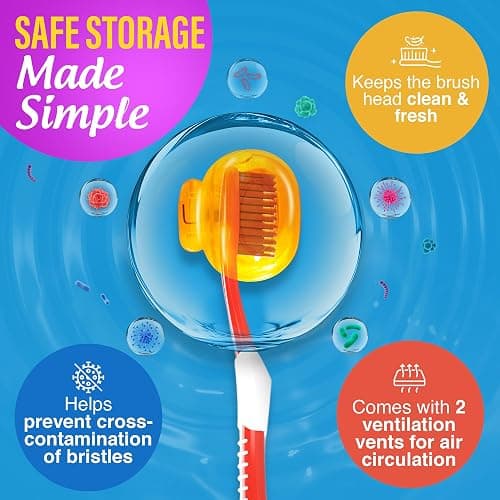 GuruNanda Brush Pods Manual & Electric Toothbrush Covers, 4 ct | Natural Essential Oil Vapors Keep Toothbrushes Fresh|Ventilated Clip-On Travel Toothbrush Accessory for Home & on the Go Use thumbnail 3