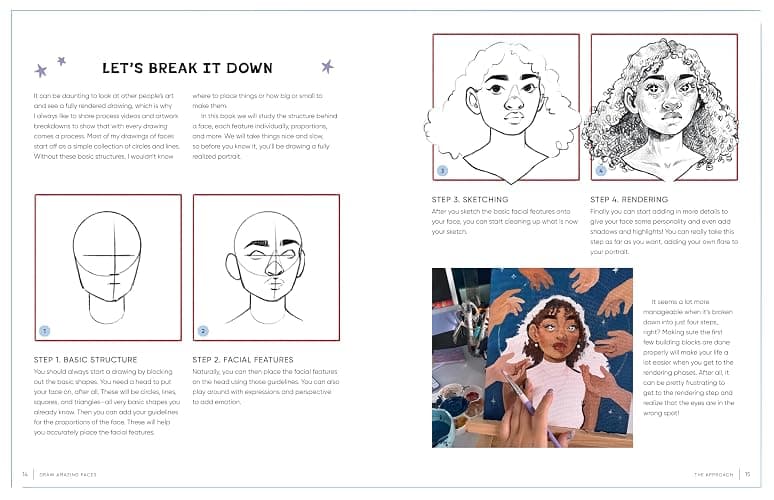 Draw Amazing Faces: Learn the Basics and Develop Your Own Style thumbnail 6
