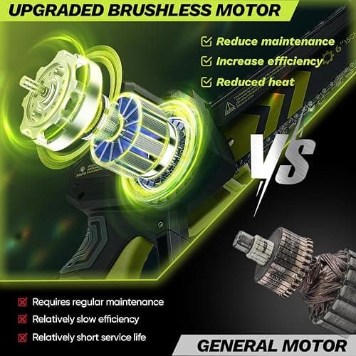 Saker Cordless Pole Saw and Mini Chainsaw,2-IN-1 Pole Chainsaw,Brushless Electric Pole Saw Battery Powered 6 Inch Chainsaw, 78.74 Inch Max Reach Tree Trimmer Pole Saw thumbnail 3
