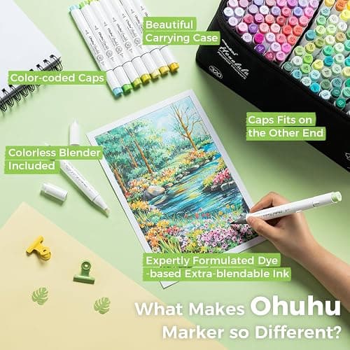 Ohuhu Alcohol Markers Brush Tip - 320-color Double Tipped Art Sketch Marker Set for Artists Adults Coloring Illustration -Brush & Chisel Dual Tips - Honolulu Series of Ohuhu Markers - Refillable Ink thumbnail 8