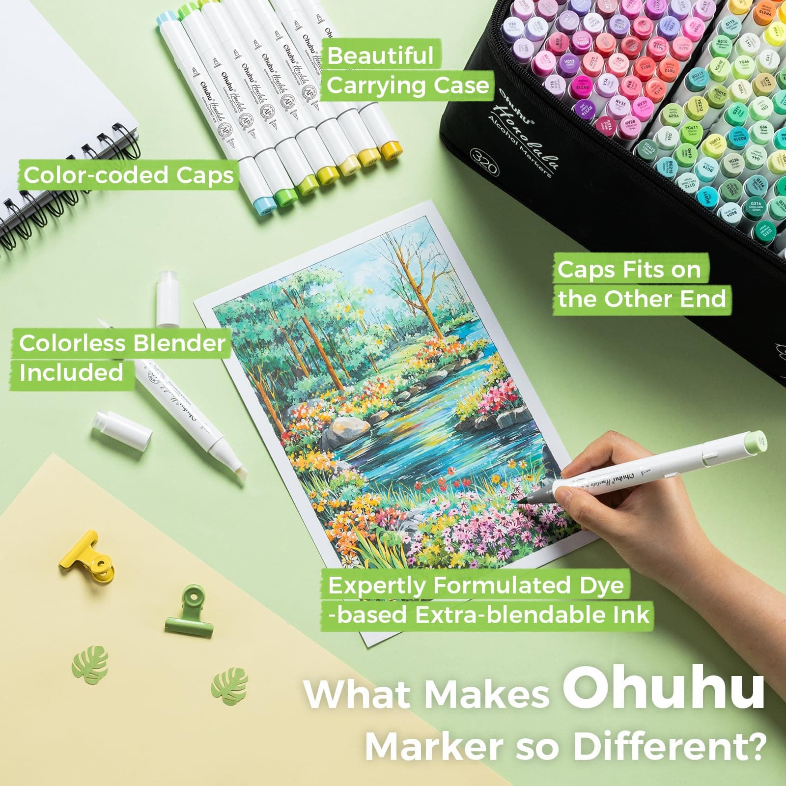 Ohuhu Alcohol Art Markers Set, 320-color Double Tipped Brush & Chisel Sketch Marker, Alcohol-based Brush Markers, Comes w/ 1 Blender for Sketching, Adult Coloring, and Illustration -Honolulu Series thumbnail 8