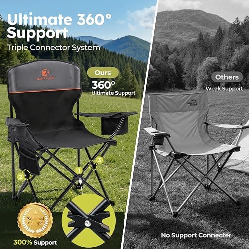 ALPHA CAMP Camping Chair 2 Pack Portable Chair with 3-Can Cooler Folding Chair with Side Pocket and Cup Holder, Collapsible for Camping, Tailgates, Beach, Fishing and Sports,2PC thumbnail 5