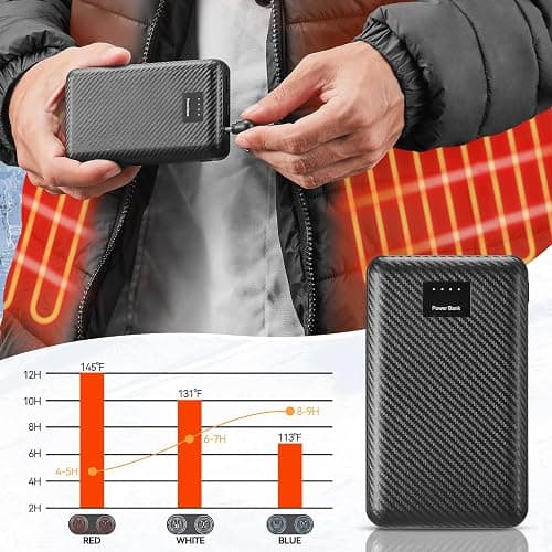 Heated jacket  thumbnail 3