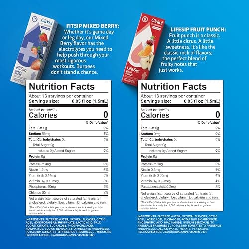 Cirkul 22oz. BPA-Free Plastic Water Bottle Starter Kit with Blue Lid, 2 Flavor Cartridges (1 LifeSip Fruit Punch, 1 FitSip Mixed Berry) No Sugar, Zero Calorie Drink Mix thumbnail 3