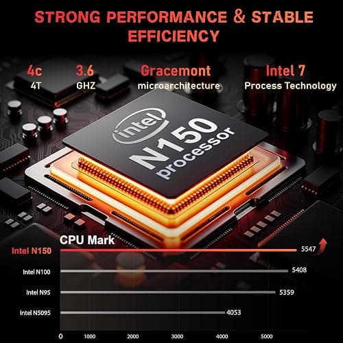 Beelink ME mini pc,N150 mini pc 12GB LPDDR5/2TB PCIe SSD, 64GB eMMC, Dual 2.5GB LAN/WiFi6/BT5.2, Home Theater/Data Center/Soft Routing/NAS Computer thumbnail 2