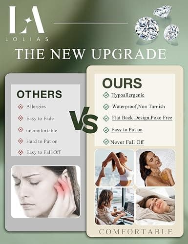 LOLIAS Hypoallergenic Flat Back Earrings-Cartilage Earring Stacks-Surgical Steel Earrings for Sensitive Ears - Small Stainless Steel Flatback Stud Hoop Earring Sets for Helix Tragus Conch Daith Multiple Piercing Jewelry Trendy thumbnail 9