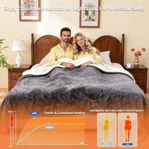 DANENOSA Electric Heated Blanket Queen Size 84''x90'' Soft Flannel & Sherpa Electric Blanket with 10 Heating Levels, Automatically Shut Down After 8h with Overheat Protection Machine Washable thumbnail 5