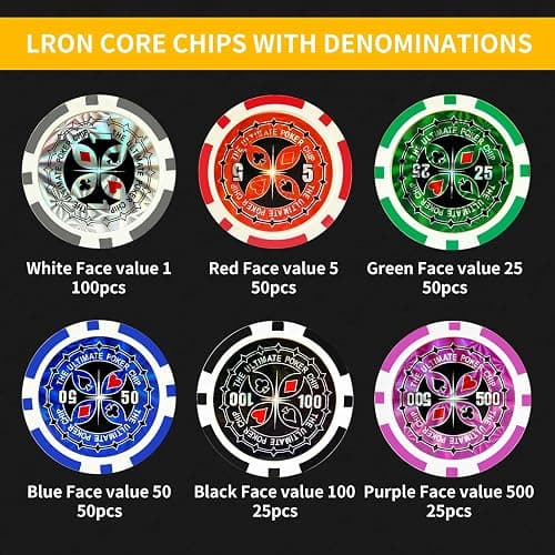 AIBETOMG Poker Chips with Numbers,Poker Chips Set with Aluminum Travel Case,11 Gram Casino Poker Set for Texas Holdem, Blackjack thumbnail 4