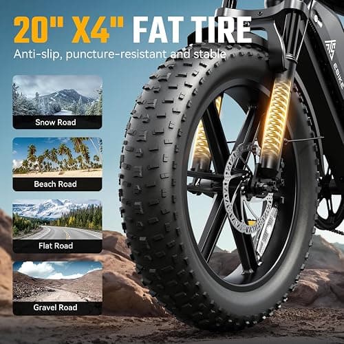 TST Electric Bike for Adults 1500W Peak 20" Fat Tire All-Terrain E-Bike 60/110 Miles 28MPH Electric Dirt Bike for Road Sand Mountain Snow - 48V 15/25AH Battery Powered Electric Motorcycle thumbnail 4