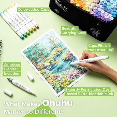 Ohuhu Alcohol Markers Brush&Fine 216-color for Artists Adults Cozy Coloring | Brush Tip Art Marker Set for Beginners Sketching Illustration, AP Certified Refillable Alcohol-based Ink, Honolulu 2B thumbnail 5