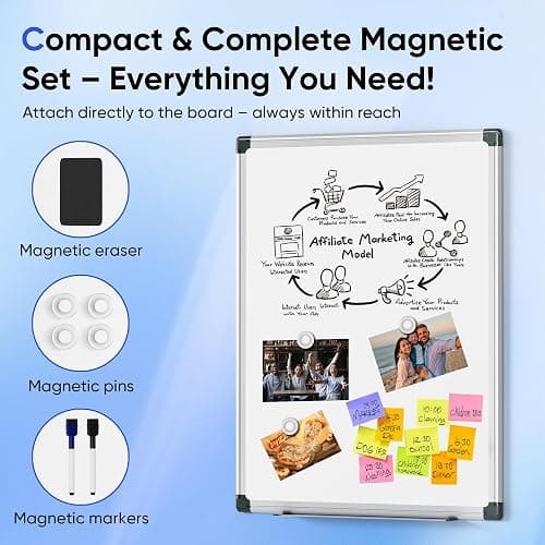 VUSIGN 24" x 18" Magnetic Whiteboard for Wall, Dry Erase Board with Silver Frame, Hanging White Board for Office, Home, School, Dorm – Includes Markers, Magnets & Eraser thumbnail 2