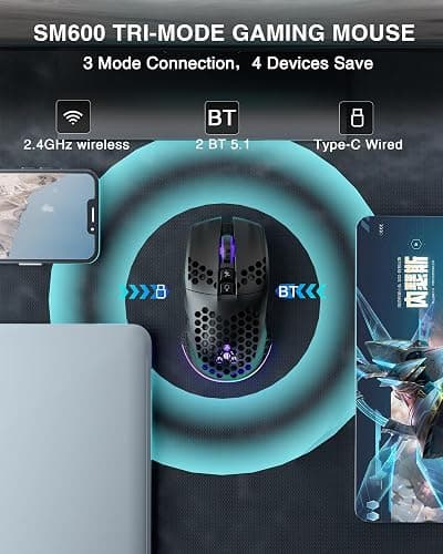SOLAKAKA SM600 Honeycomb Shell Gaming Mouse Wireless,Tri-Modes BT5.1/2.4G Wireless/Type-C Wired Gamer Mouse with 2 Side Buttons, Macro Programmable and RGB Light for PC/Mac/Laptop,Black thumbnail 3