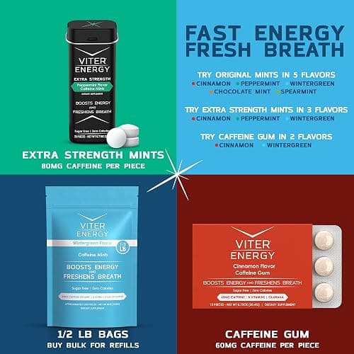 Viter Energy Caffeinated Mints 40mg Caffeine, B Vitamins, Sugar Free. (Chocolate Mint, 20pcs, 6 Pack) thumbnail 6