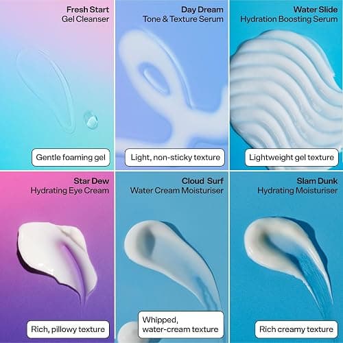 Bubble Skincare The Wish List Mini Skincare Essentials Gift Set - Includes Gel Cleanser, Vitamin C & Hyaluronic Serum, Eye Cream, Water Cream & Face Moisturizer - Travel Size Skin Care (6 Count) thumbnail 3