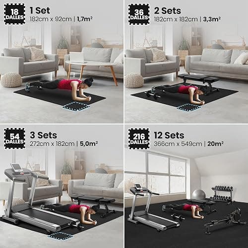 Tapis de Fitness Protection de Sol Salle de Sport - Dalles en Mousse sans BPA + Bordures | Matelas Puzzle Tatami EVA Caoutchouc pour Matériel Gym Banc de Musculation Course Garage Piscine Isolation thumbnail 3