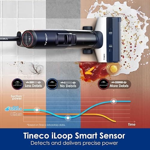Tineco Floor ONE S5 Smart Cordless Wet Dry Vacuum Cleaner and Mop for Hard Floors, Digital Display, Long Run Time, Great for Sticky Messes and Pet Hair, Space-Saving Design, Blue thumbnail 3