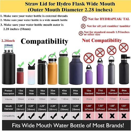 Straw Lid for Hydro Flask Wide Mouth, Lids with Straw for Hydroflask 12 16 18 20 32 40 oz Wide Mouth, Replacement Straw Cap for Hydroflask, Top Sport Bottle Lid thumbnail 6
