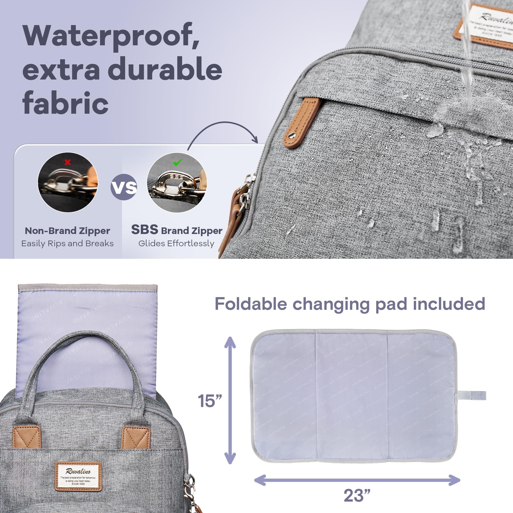 Ruvalino Diaper Bag Backpack, Baby Diaper Bag Backpack with Changing Mat for Mom and Dad (Grey) thumbnail 6