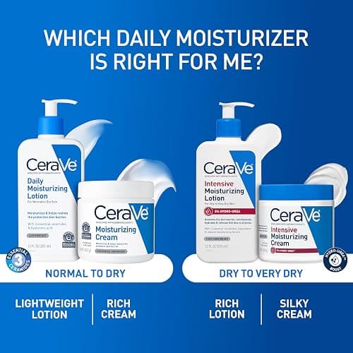 CeraVe Daily Moisturizing Lotion for Dry Skin, Body Lotion & Face Moisturizer with Hyaluronic Acid and Ceramides, Daily Moisturizer, Fragrance Free, Oil-Free, 12 Ounce thumbnail 7