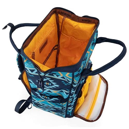 Montana West Wrangler Callie Diaper Bag Backpack with Stroller Straps Multifunction Baby Travel Bag WG2204-9110NY thumbnail 4