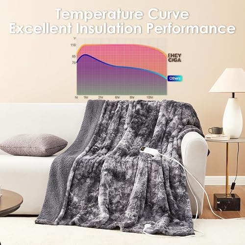 EHEYCIGA Electric Heated Blanket Throw Faux Fur, 10 Hours Auto Shut Off 9 Heating Levels Heating Blanket Throw, Soft Warm Heated Blanket Fast Heating, Faux Fur & Sherpa thumbnail 8