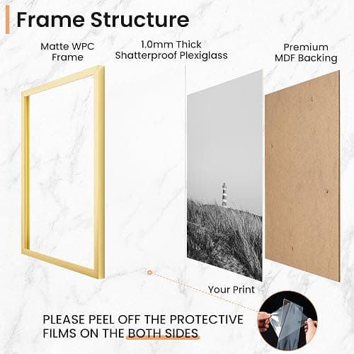 Venusmiles 12x16 Picture Frame, Display 12x16 Photo Frames - High Definition Plexiglass - Vertical and Horizontal Display - Wall Hanging or Table Top Frame - Gold, 3 Pack thumbnail 5