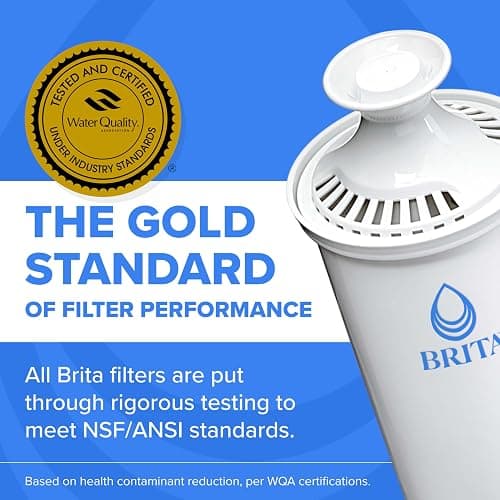 Brita Standard Water Filter for Pitchers and Dispensers, BPA-Free, Reduces Copper, Cadmium and Mercury Impurities, Lasts Two Months or 40 Gallons, Includes 4 Filters for Pitchers thumbnail 5