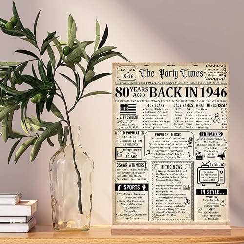 Trgowaul Vintage 80th Birthday Back in 1946 Poster Acrylic Table Sign | 80th Birthday Decorations for Women Men, 80 Anniversary Decoration Gifts, Retro 80 Year Old 1946 Themed Party Supplies Decor thumbnail 9