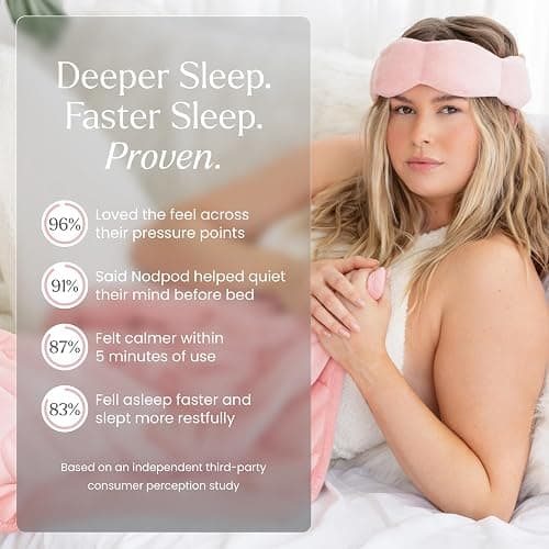 Nodpod Gentle Pressure Sleep Mask | Patented Light Blocking Design for Sleeping, Traveling & Relaxation - Blush Pink thumbnail 4