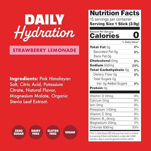 Waterboy Daily Hydration | 1,570mg Electrolyte Powder Packets | No Sugar, All Natural, Gluten Free, Zero Calories | 15 Drink Stick Mixes (Strawberry Lemonade) thumbnail 5